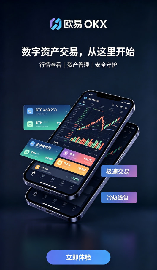 欧交易所App官方下载交易安全